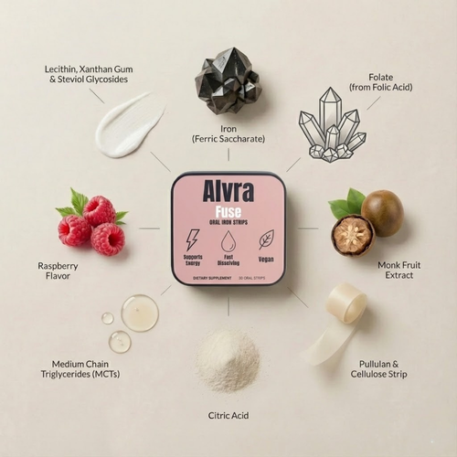 Alvra® Fuse