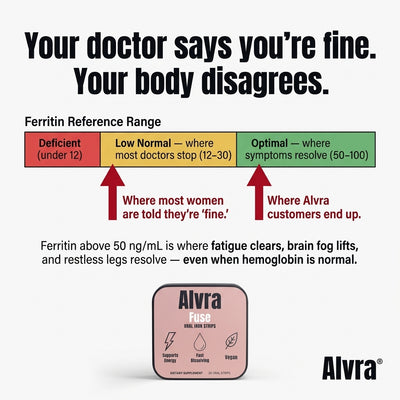 Alvra® Fuse